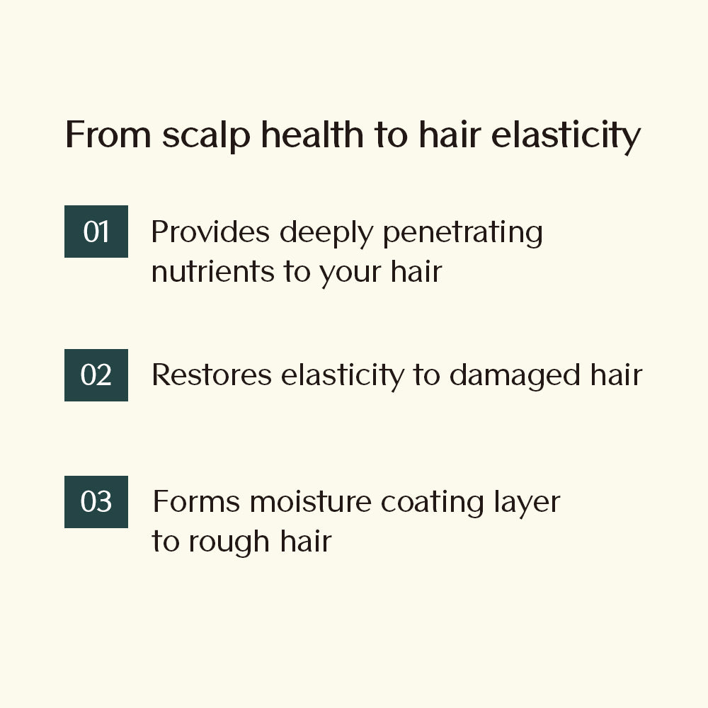 TREECELL - Collagen Boost Scalp Pack 200ml