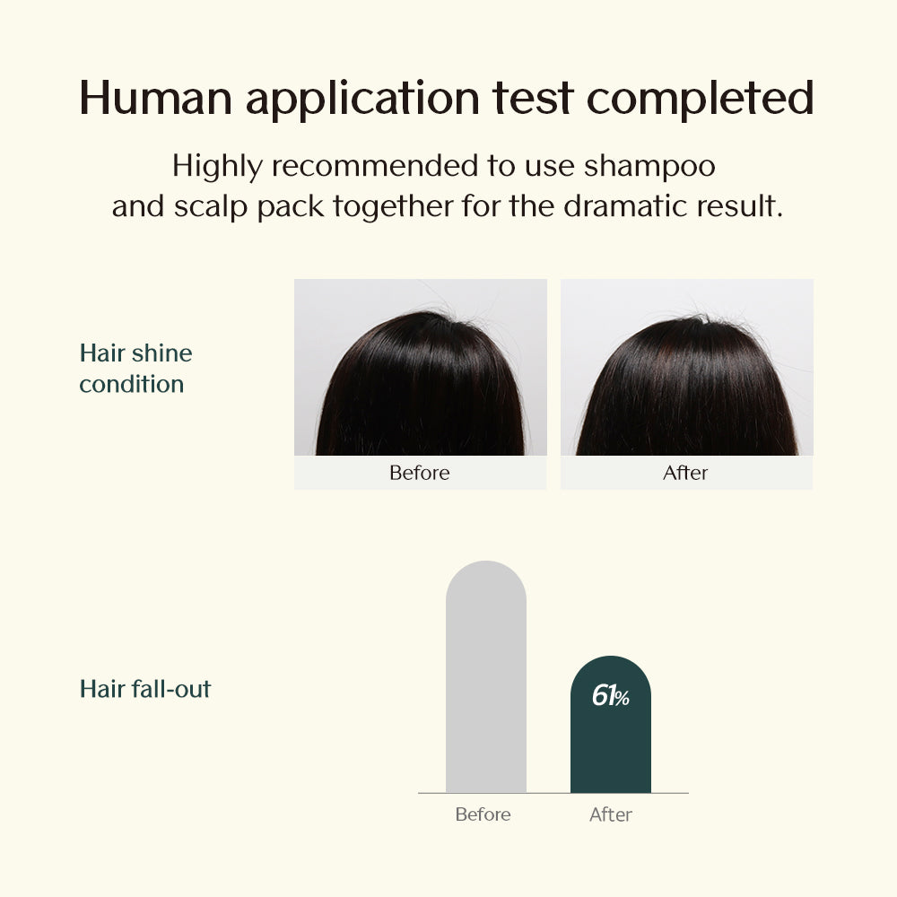 TREECELL - Collagen Boost Scalp Pack 200ml