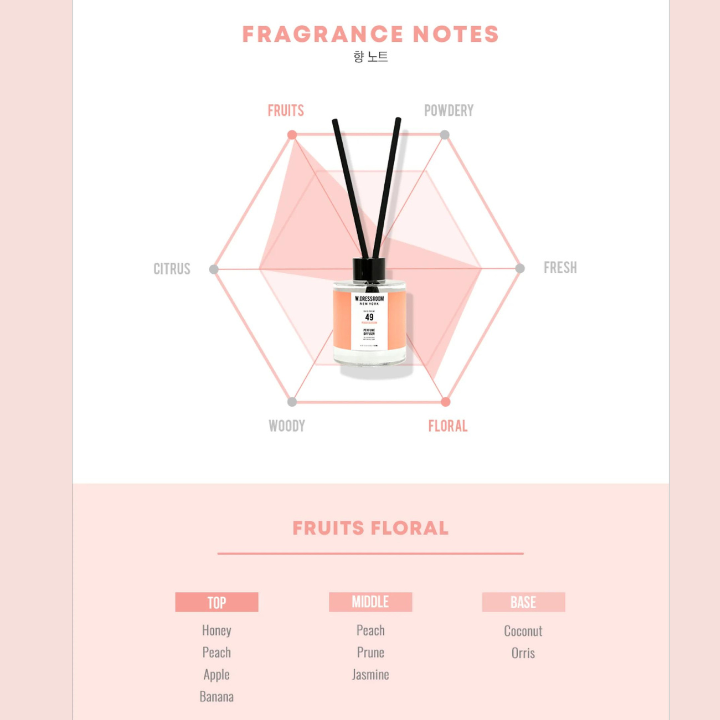 W.DRESSROOM Perfume Diffuser No.49 Peach Blossom 120ml