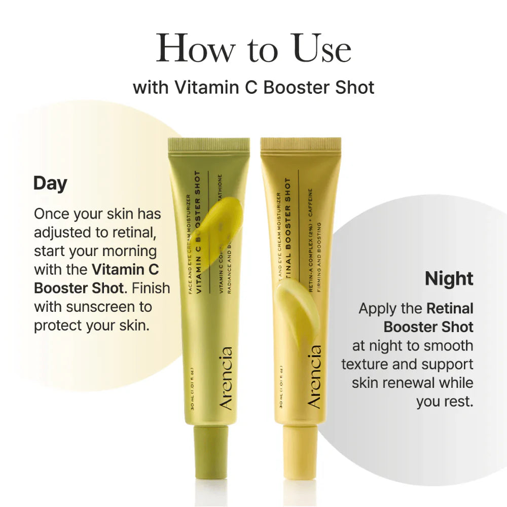 ARENCIA - Retinal Booster Shot 30ml