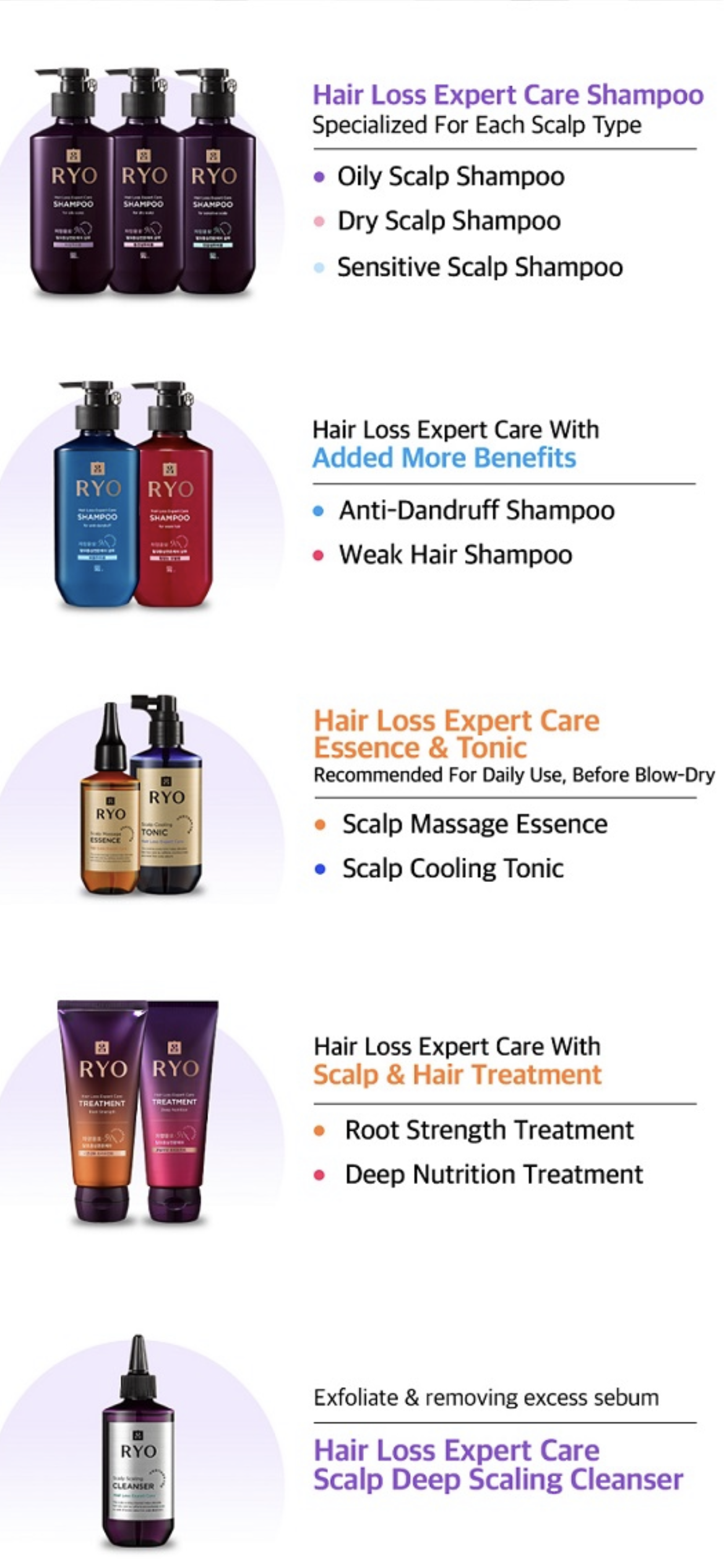 RYO Hair Loss Care Scalp Essence (75ml)