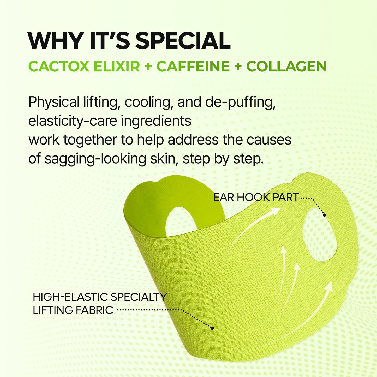 DR MELAXIN - CACTOX COOLING V-UP MASK