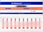 Dr. Melaxin - NECKSPHALT ECM CERAMIDE NECK SERUM 1.5ml x 10ea
