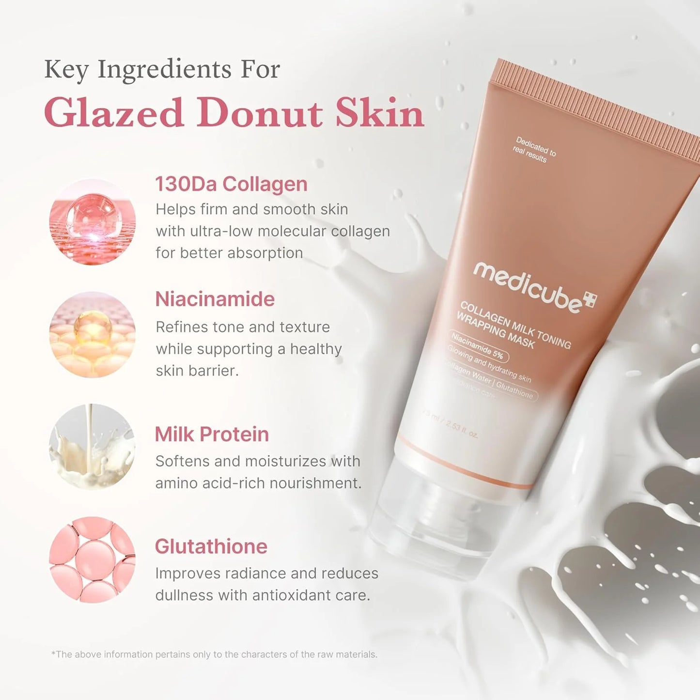 MEDICUBE – Collagen Milk Toning Wrapping Mask 75ml
