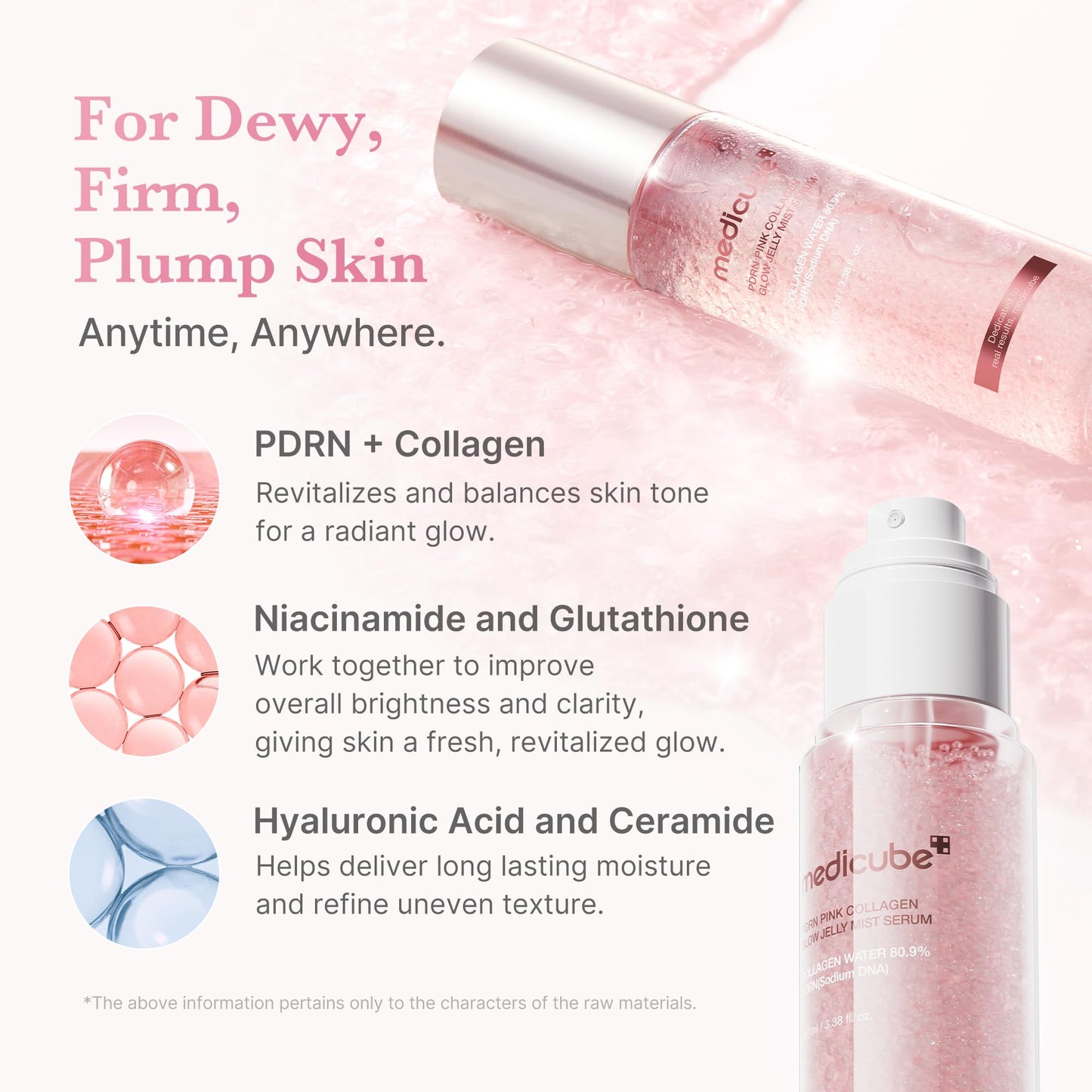 MEDICUBE – PDRN Pink Collagen Glow Jelly Mist Serum 100ml
