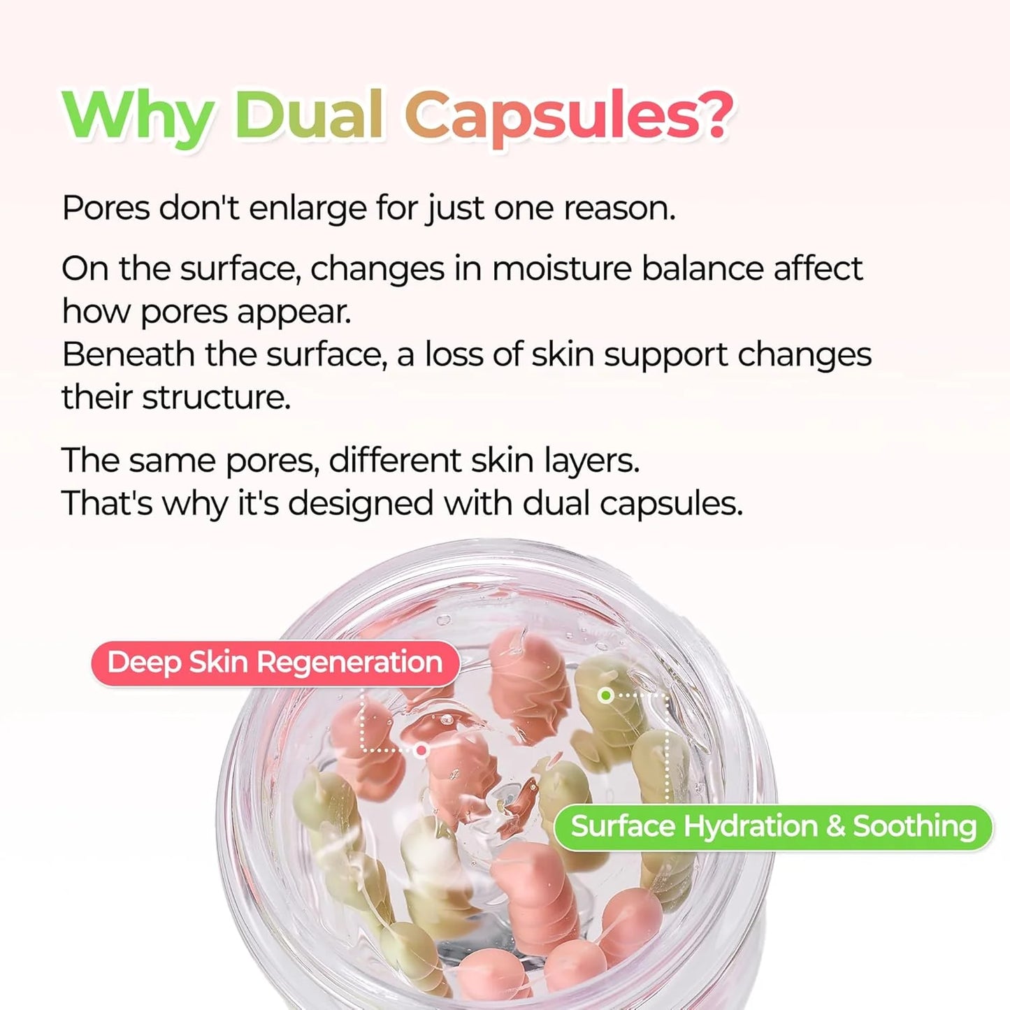 DR MELAXIN - Cactox Pore Relief Dual Capsule Cream 65g