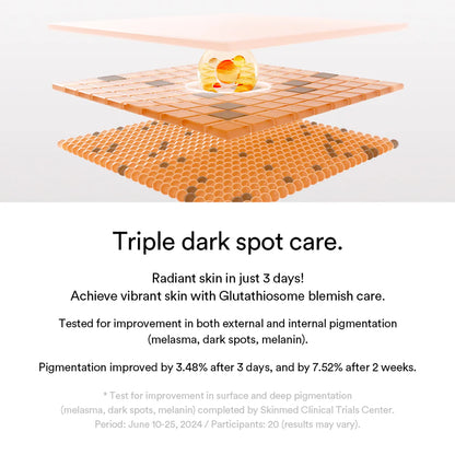 ABIB – Mild Acidic pH Sheet Mask Glutathiosome Fit 1 pc