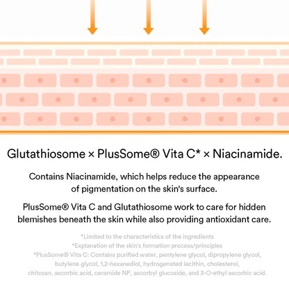 ABIB – Mild Acidic pH Sheet Mask Glutathiosome Fit 1 pc