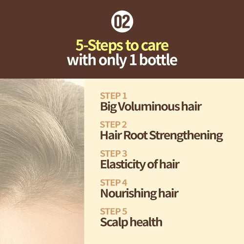 RYO Strengthen and Volume Shampoo 550ml