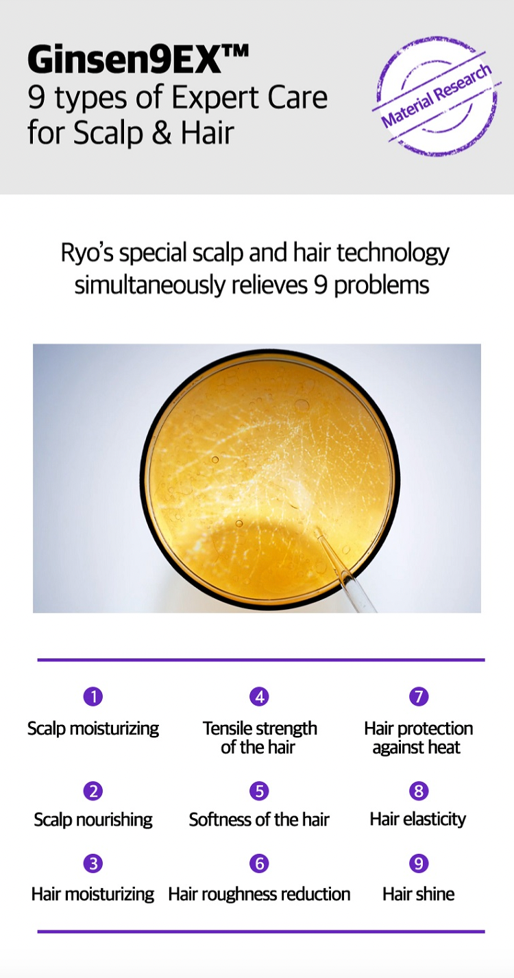 RYO Scalp Scaler 145ml