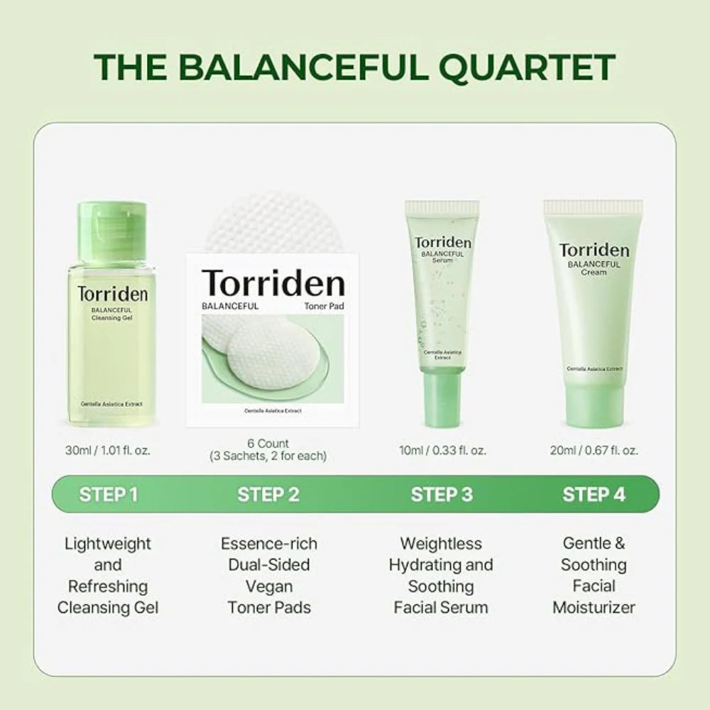 TORRIDEN Balanceful Trial Kit – 81 ml (4 pcs)