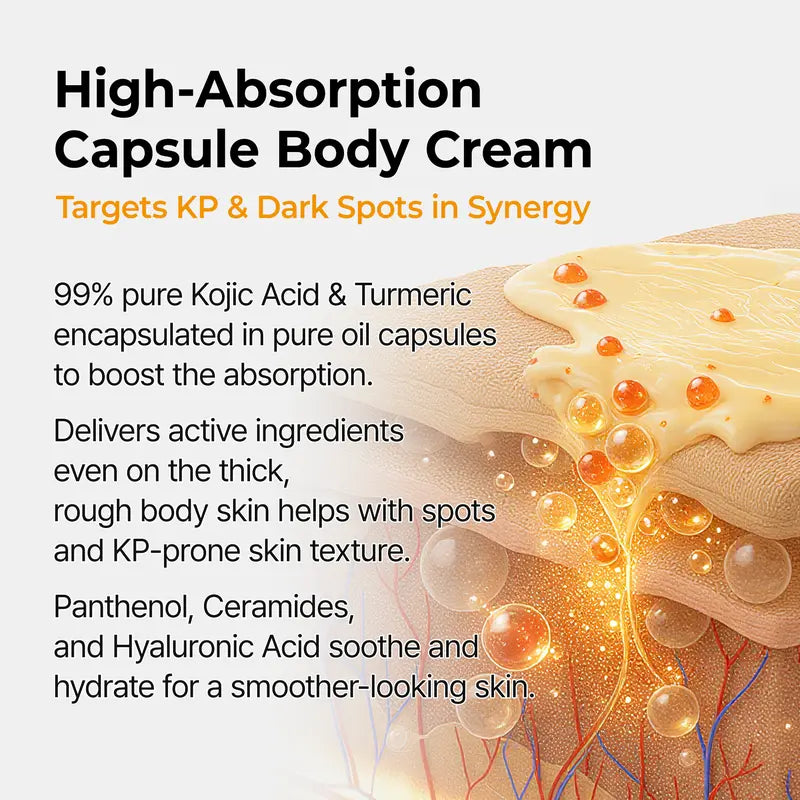 DR MELAXIN - KOJIC ACID TURMERIC CAPSULE BODY CREAM