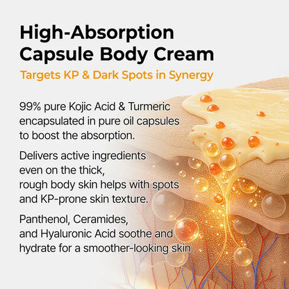 DR MELAXIN - KOJIC ACID TURMERIC CAPSULE BODY CREAM
