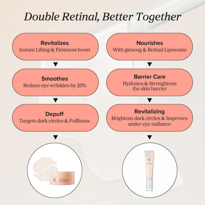 Beauty of Joseon - Revive Under Eye Patch: Ginseng + Retinal - 93g, 60 Pcs